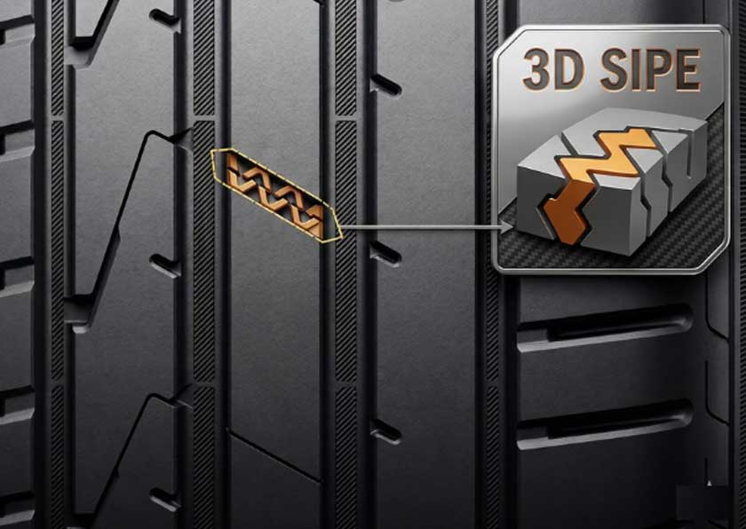 3-D Sipes