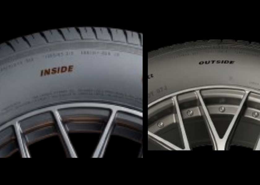 Inside-Outside